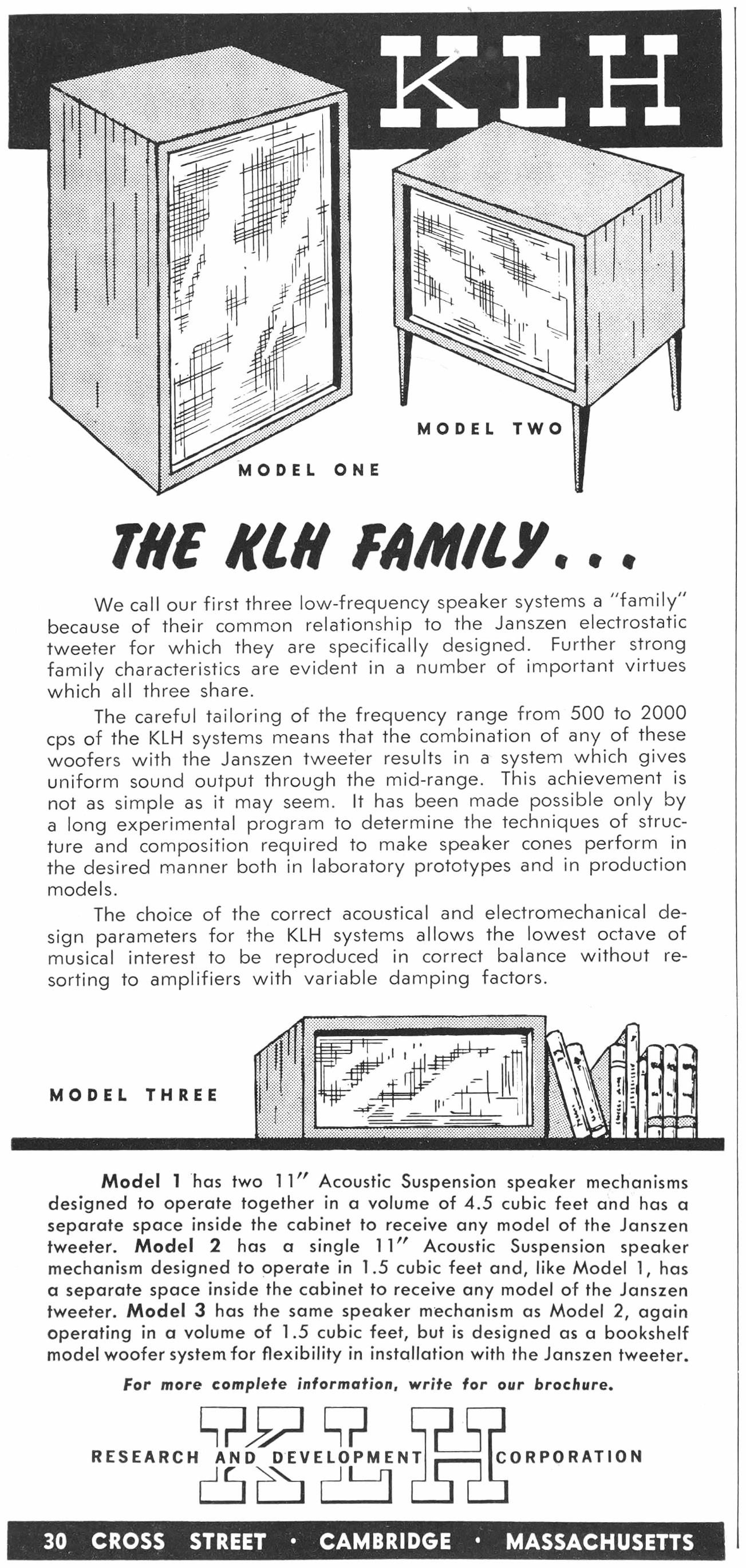 KLH 1951-0.jpg